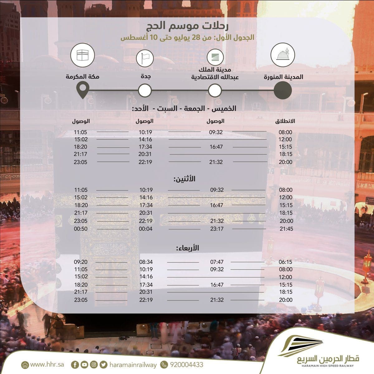 جدول مواعيد قطار الحرمين موسم الحج