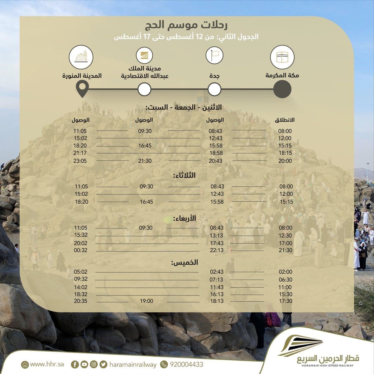 جدول مواعيد قطار الحرمين مكة المدنية الفترة الثانية موسم الحج