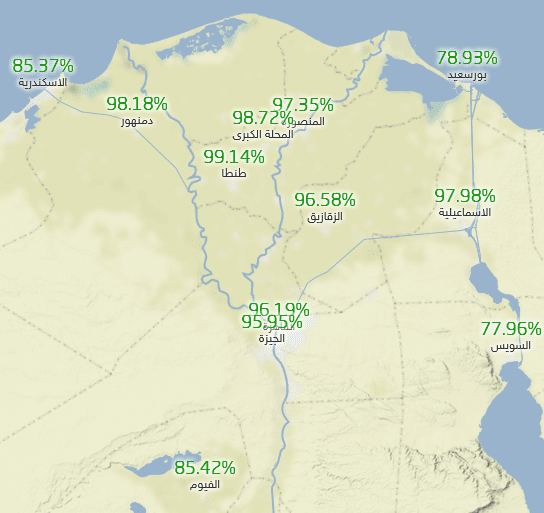 حالة الطقس