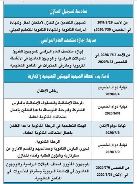 lوعد بداية لدراسة بالكويت 2019