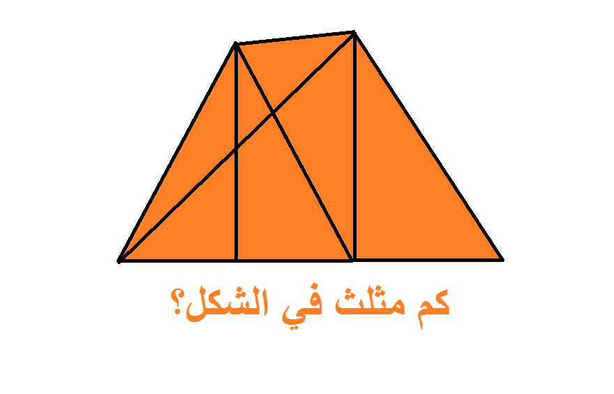 كم مثلث في هذا الشكل