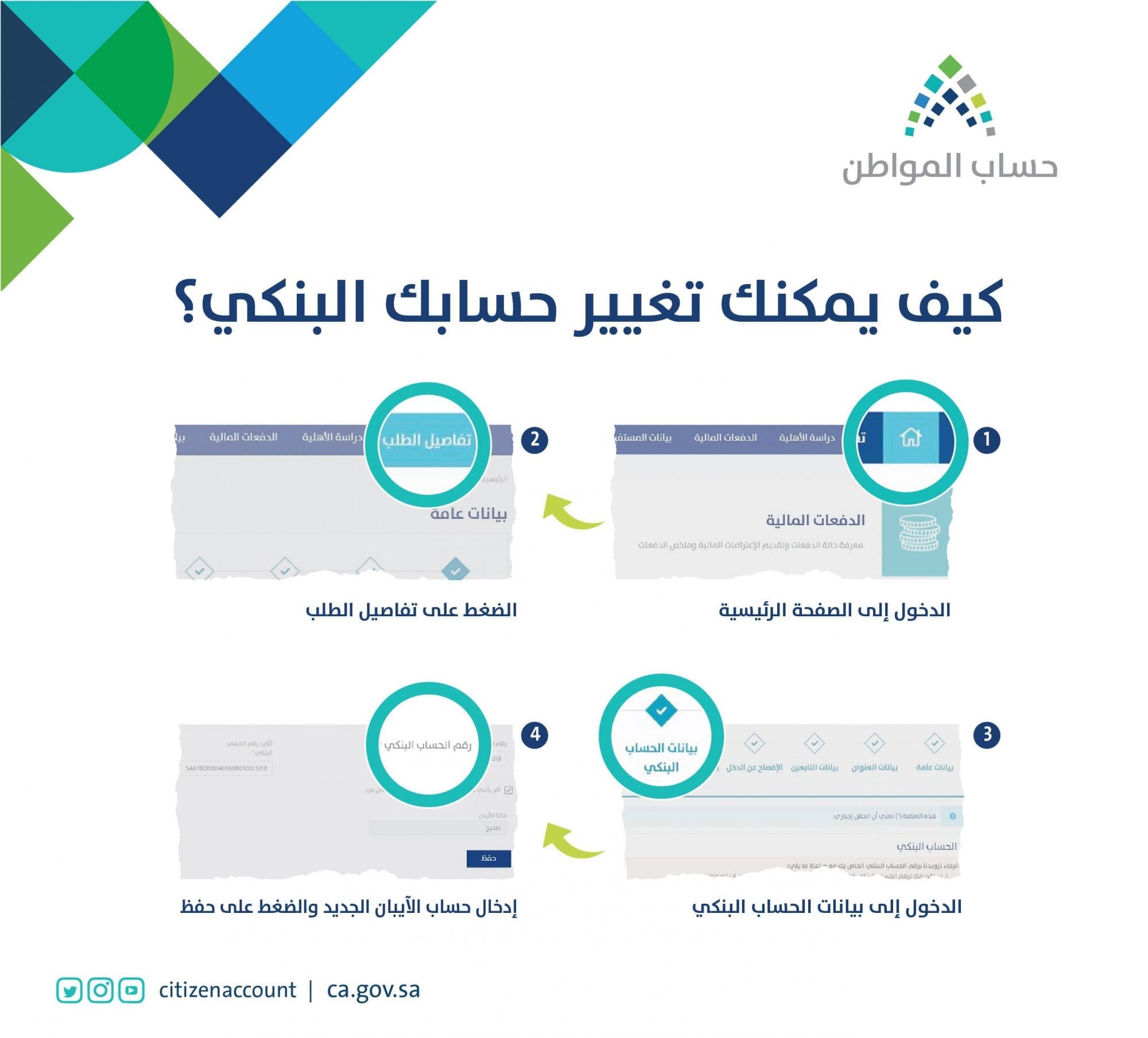 حساب المواطن