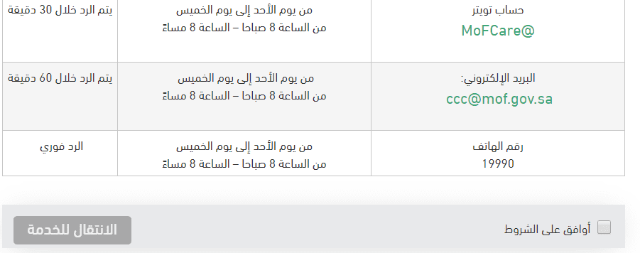 اعفاء بنك التسليف