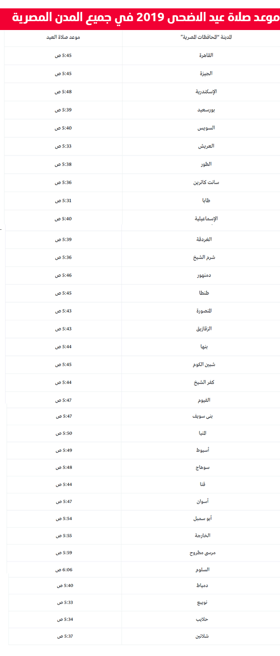 موعد صلاة عيد الاضحى - العيد الكبير 2019 في مصر