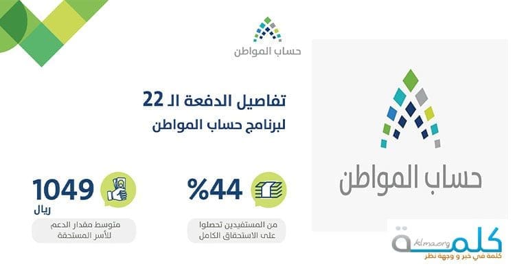 تفاصيل دفعة سبتمبر الـ 22 من حساب المواطن