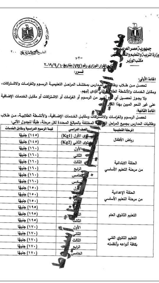 مصروفات العام الدراسي الجديد