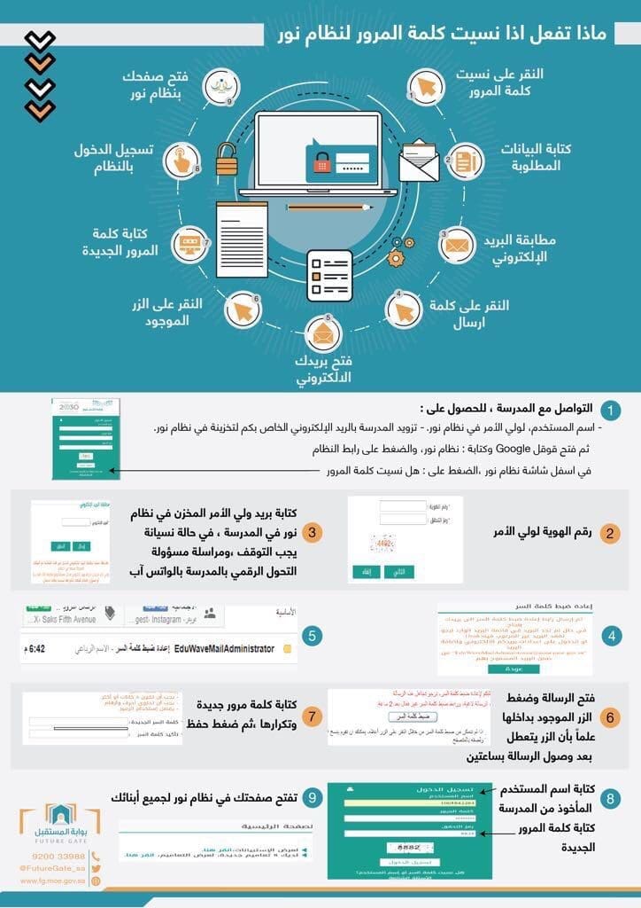 نظام نور