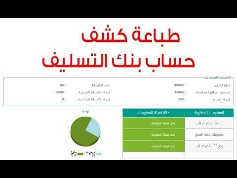 طلب إعفاء بنك التسليف الجديد 1441