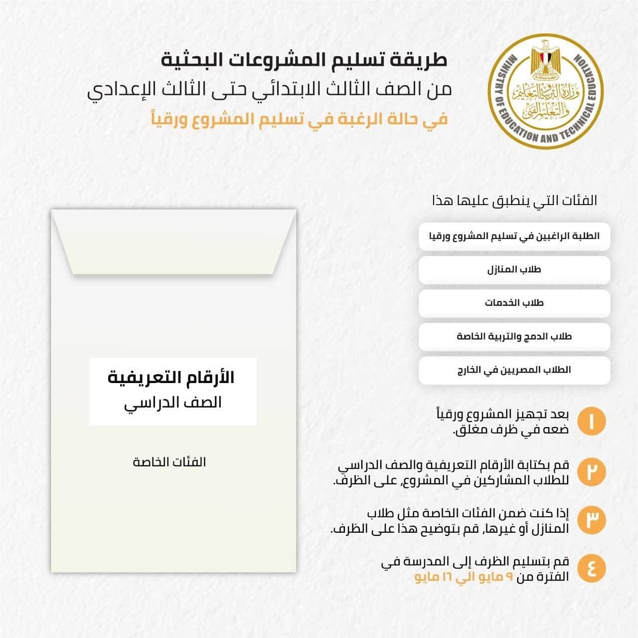 تسليم البحث