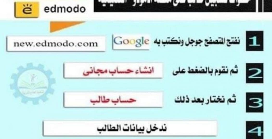 بالفيديو كيفية رفع البحث على منصة ادمودو