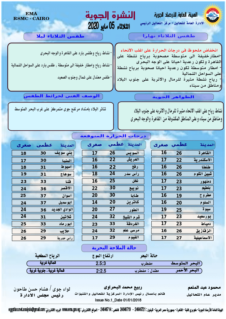 الأرصاد الجوية