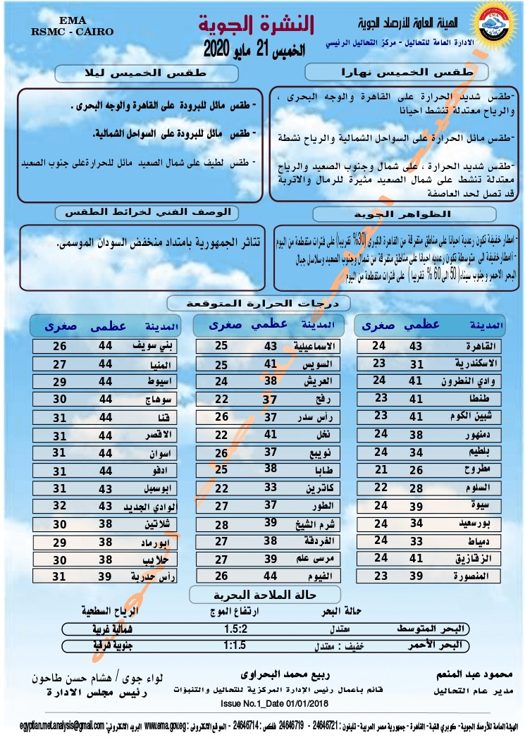 حالة الطقس غدًا الخميس