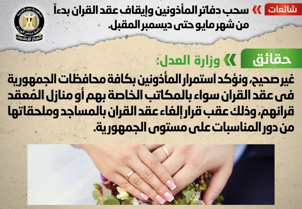 إلغاء عقد القران
