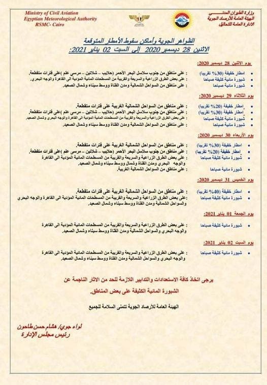 حالة الطقس حتي السبت 2 يناير