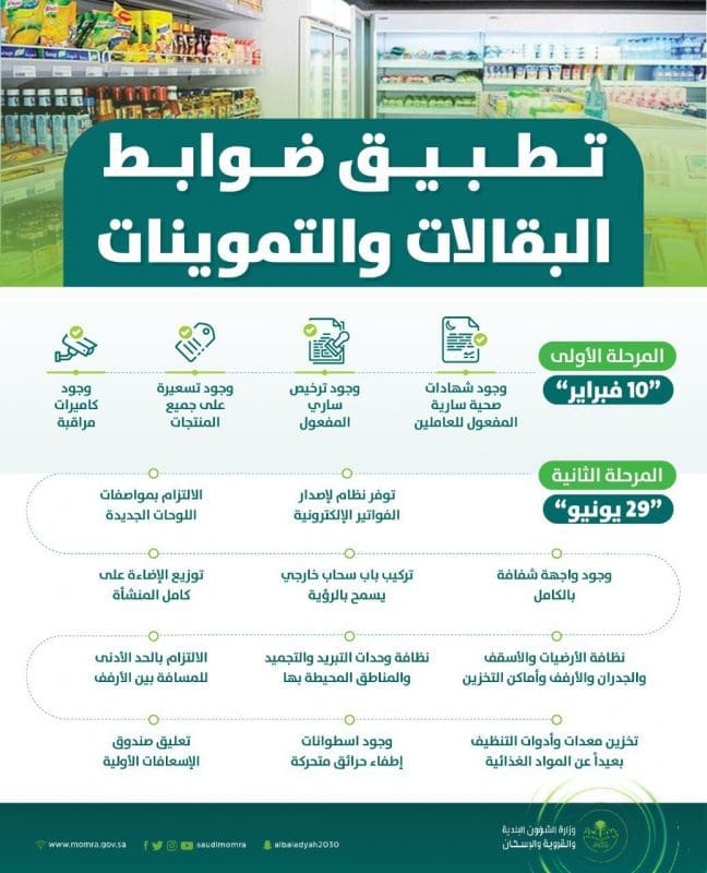 البلدية السعودية