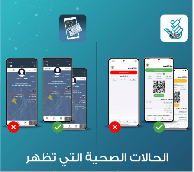 شروط دخول المولات والمطاعم في االكويت