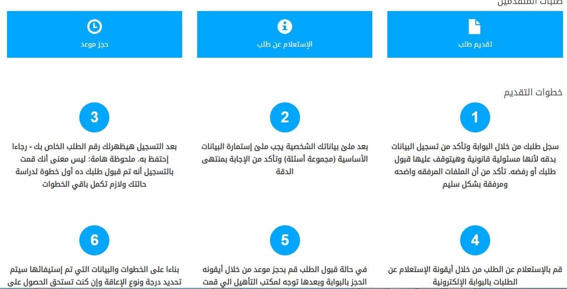 خطوات الاستعلام عن بطاقة الخدمات المتكاملة بالرقم القومي