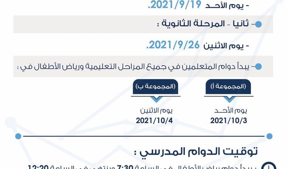 دوام المدارس في الكويت 2022