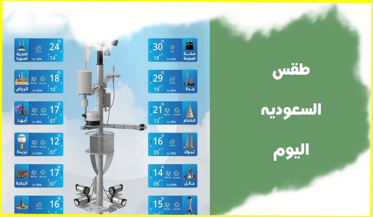 طقس السعودية اليوم