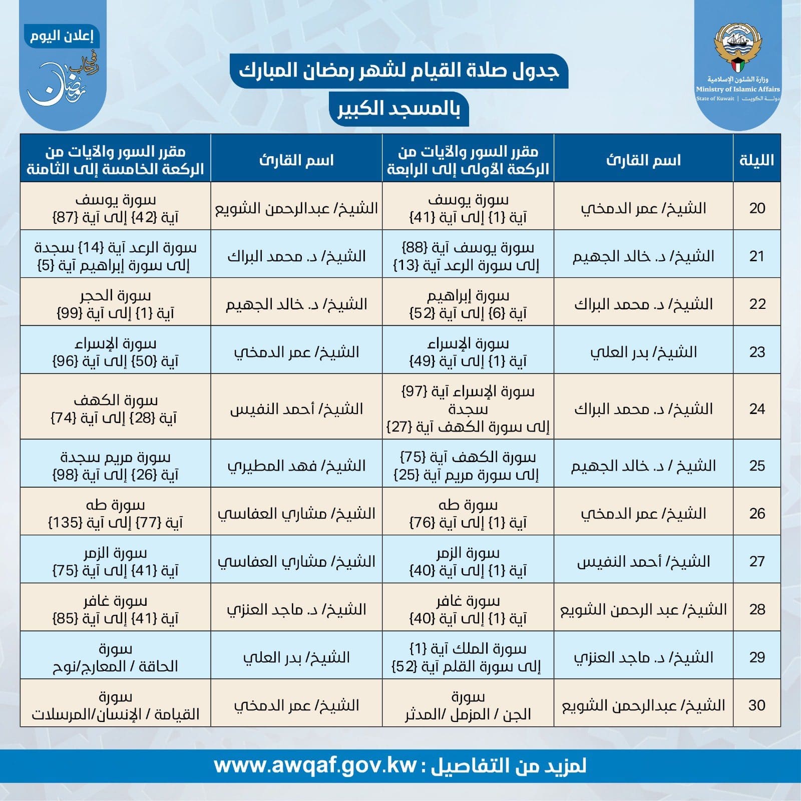 جدول صلاة القيام رمضان 2025 المسجد الكبير الكويت